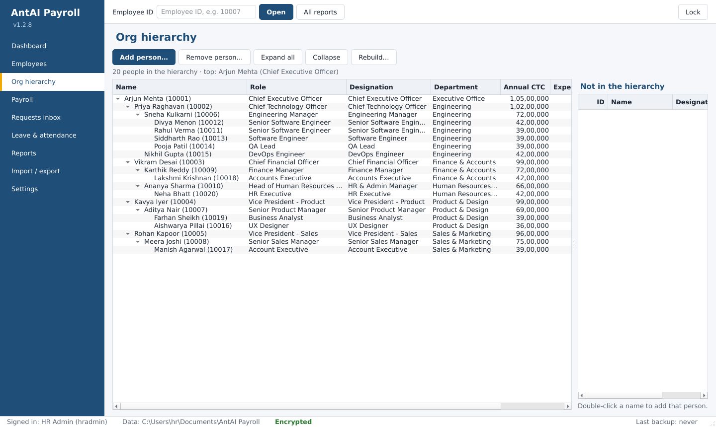 Org hierarchy tree showing who reports to whom, with role, designation and department